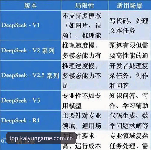 开运体育平台实用对比指南：登录入口、版本选择与竞猜体验全解析