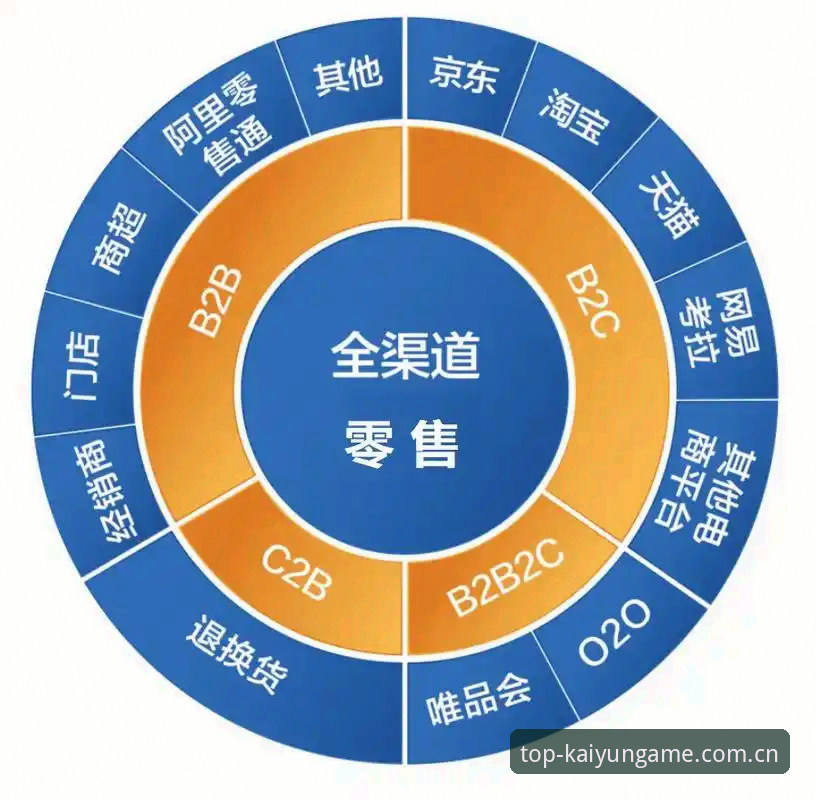 3种核心方法掌握开yun体育玩法攻略，从竞猜数据到实战技巧全解析